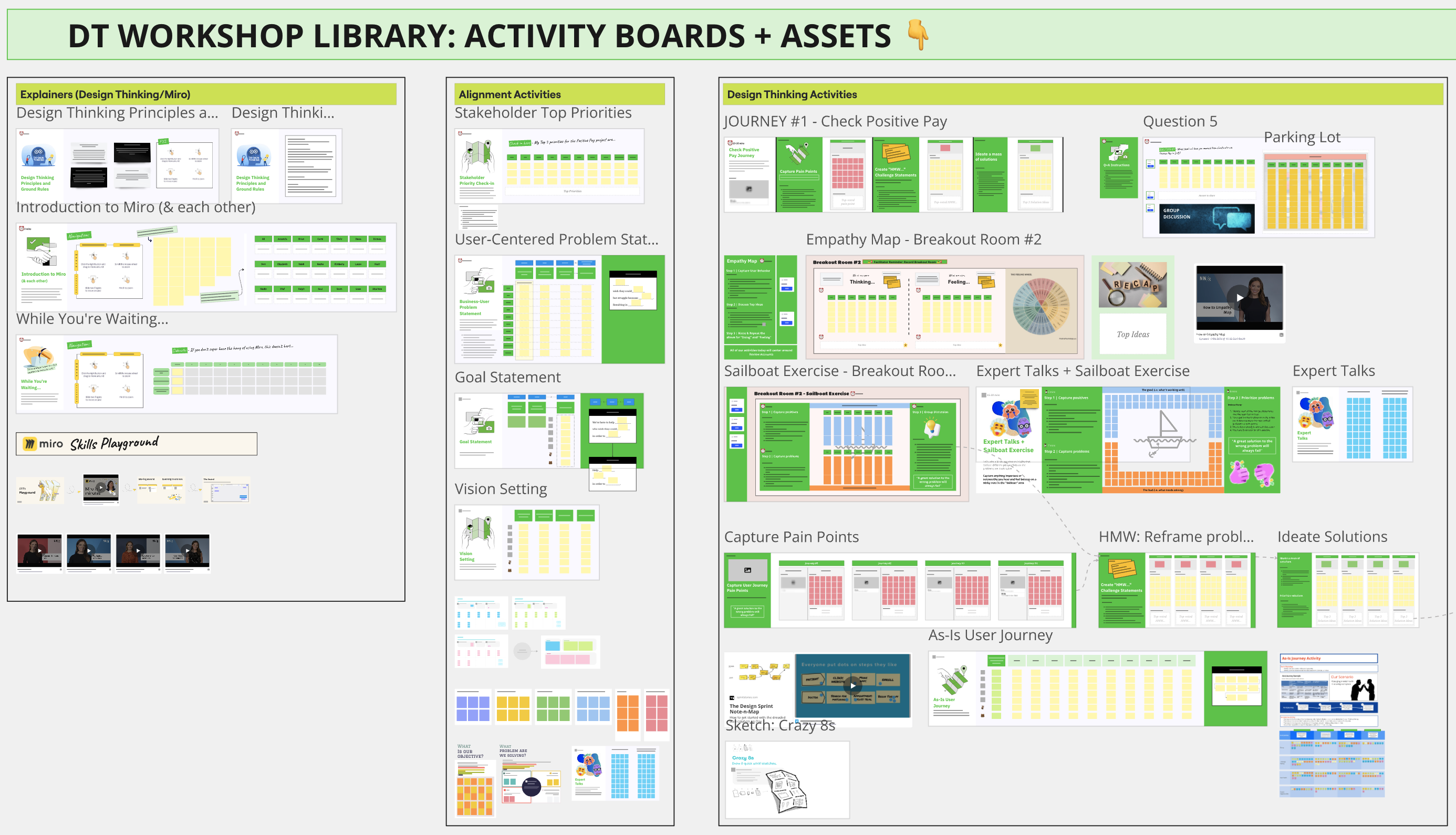 Design Thinking workshop activity library